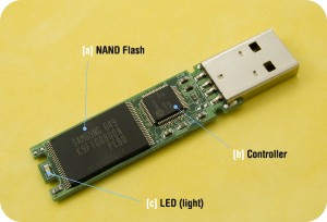 componenti-di-chiavetta-USB